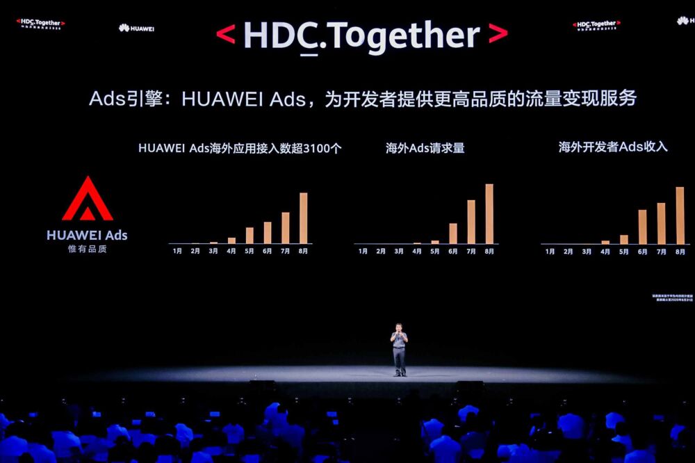 HUAWEI Ads全面发力，将用户体验放在首位