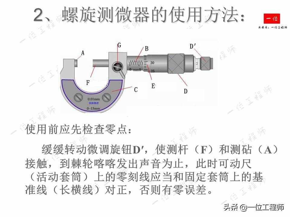 螺旋测微器的读数，螺旋测微器的结构以及读数方法，你读对了么