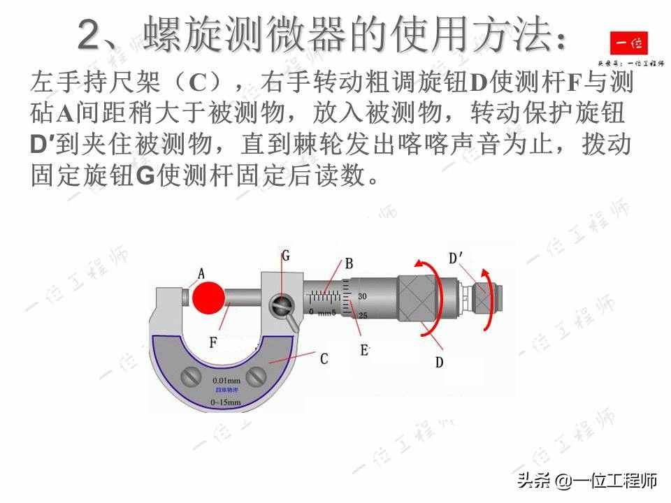 螺旋测微器的读数，螺旋测微器的结构以及读数方法，你读对了么