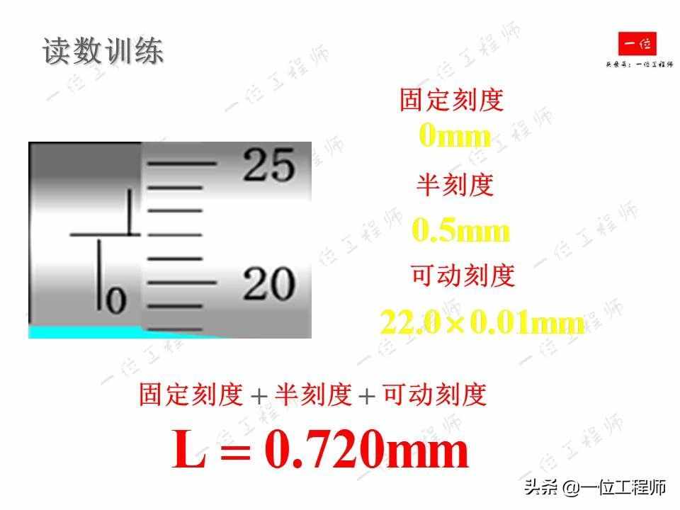 螺旋测微器的读数，螺旋测微器的结构以及读数方法，你读对了么