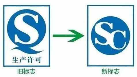 10月1日后买东西，一定要看清这个标识！这些标志你都认识吗