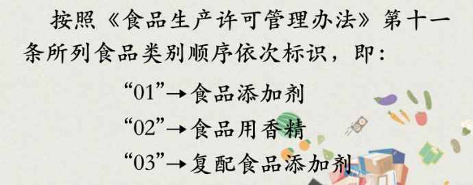 10月1日后买东西，一定要看清这个标识！这些标志你都认识吗