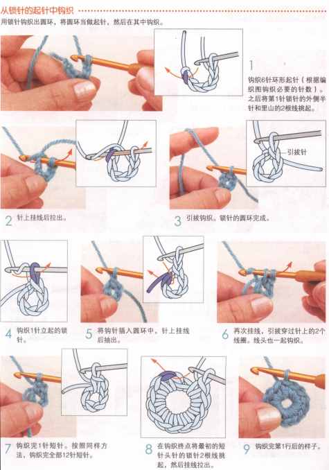 95种钩针符号和5种基础针法，新手快速入门，附图文讲解！