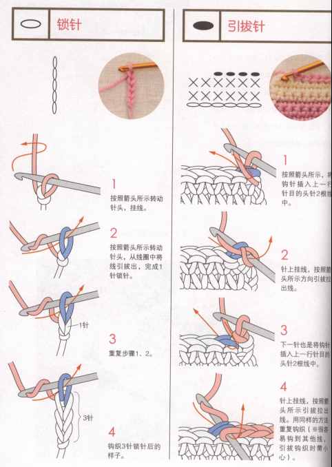 95种钩针符号和5种基础针法，新手快速入门，附图文讲解！