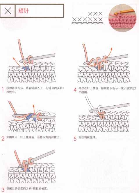 95种钩针符号和5种基础针法，新手快速入门，附图文讲解！