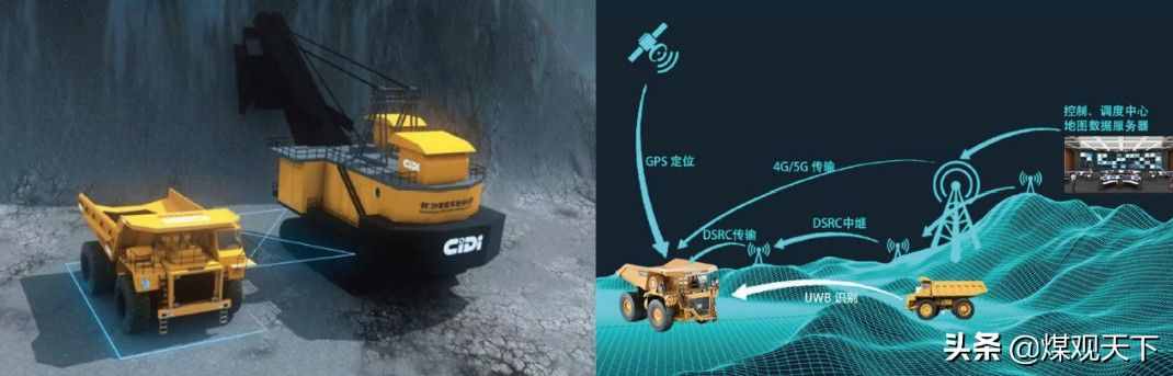 煤矿运输机器人未来发展的5项核心功能