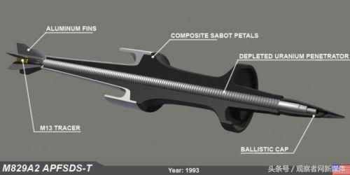 尾翼稳定脱壳穿甲弹不会跳弹？CCTV居然来打脸了