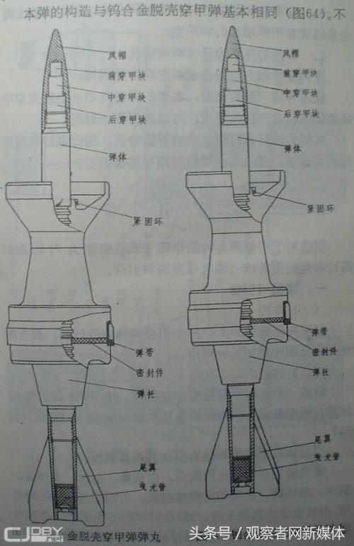 尾翼稳定脱壳穿甲弹不会跳弹？CCTV居然来打脸了