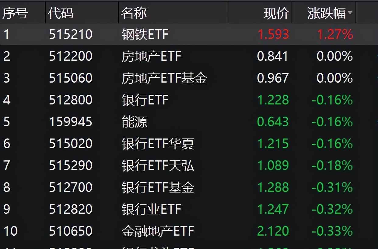 15年20倍的富国天惠成长分析来了-朱少醒