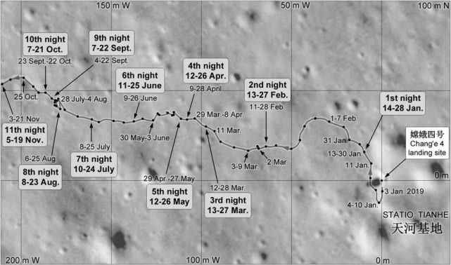 玉兔二号月球车怎么了？一个月内不再移动！为一项重大工程让路