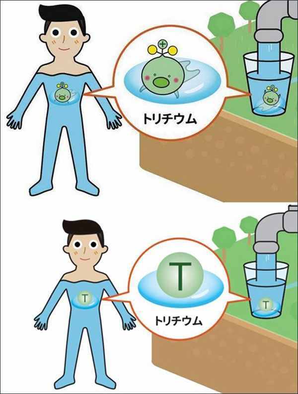 日本删除放射性氚吉祥物形象 日本核废水对中国海危害大吗最新消息