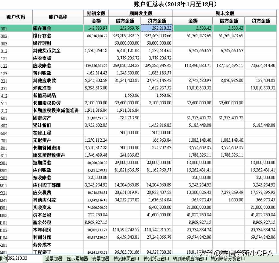 最新格式财务报表出来了，你真的会编么？