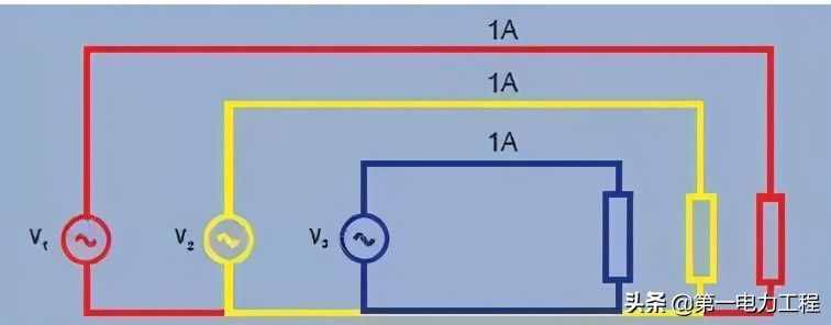 三相电到底是怎么来的？三相电怎么接线？