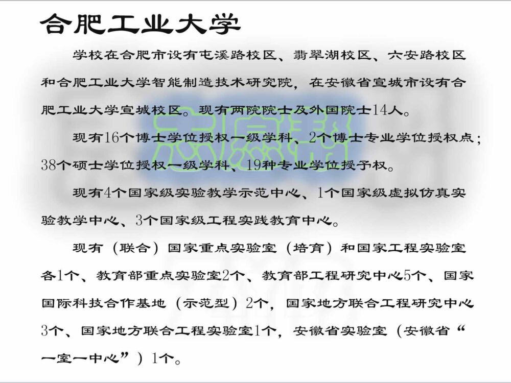 合肥工业大学王牌专业