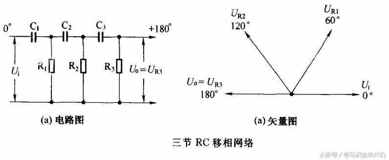 电路识图16-正弦波振荡器电路原理分析