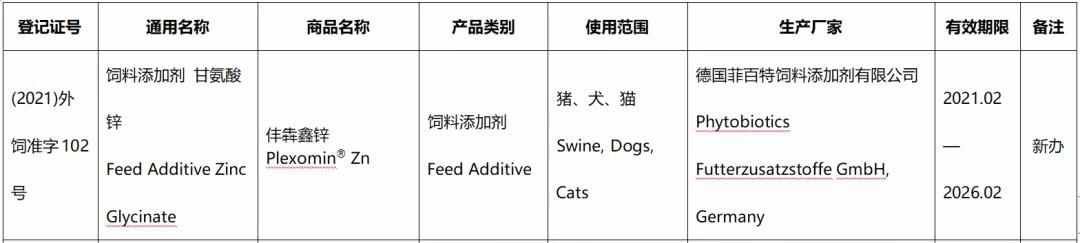 41款进口宠食新办或续展进入中国，含素力高、渴望、爱肯拿