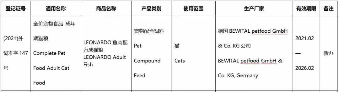 41款进口宠食新办或续展进入中国，含素力高、渴望、爱肯拿