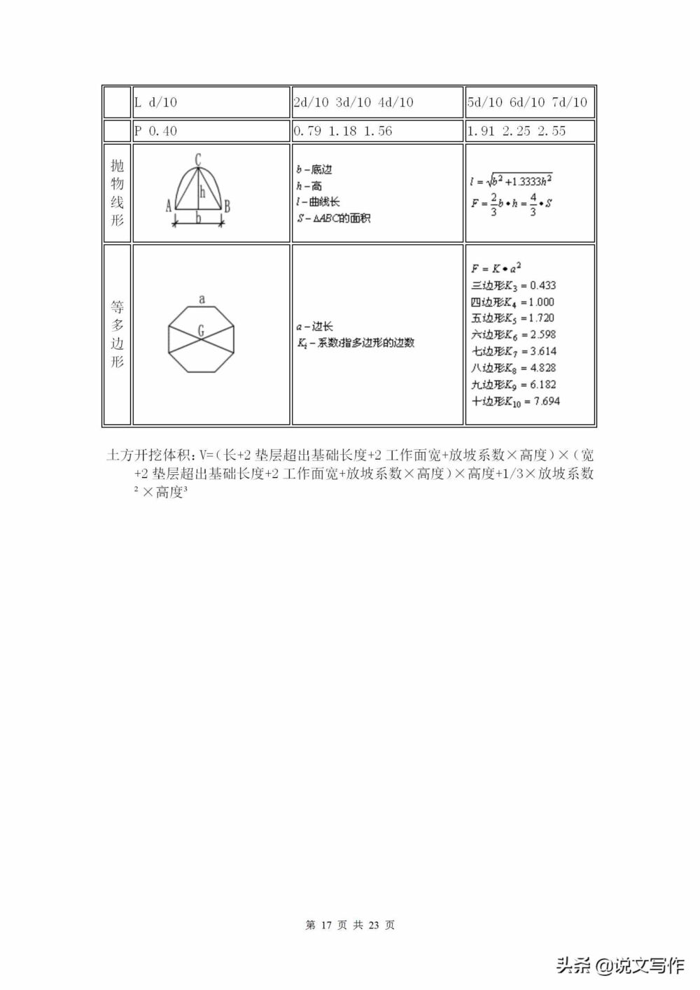 初中数学必备：初中三年各种几何图形计算公式，留存好！