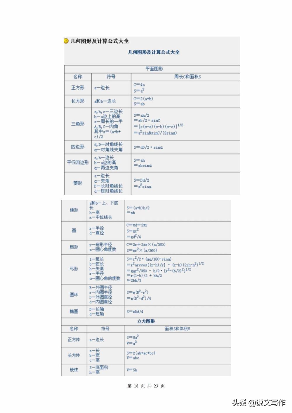 初中数学必备：初中三年各种几何图形计算公式，留存好！