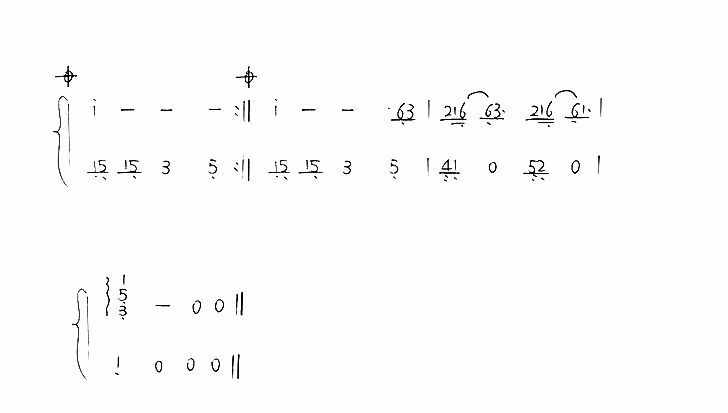 抖音爆曲+经典战歌，盘点2019古筝人值得弹的十首网红BGM