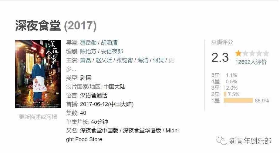 黄磊的《深夜食堂》豆瓣评分仅有2.3分，它到底出了什么问题？