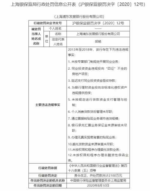 浦发银行困局：上市22年首次利润下滑 理财业务投诉量位居股份行首位