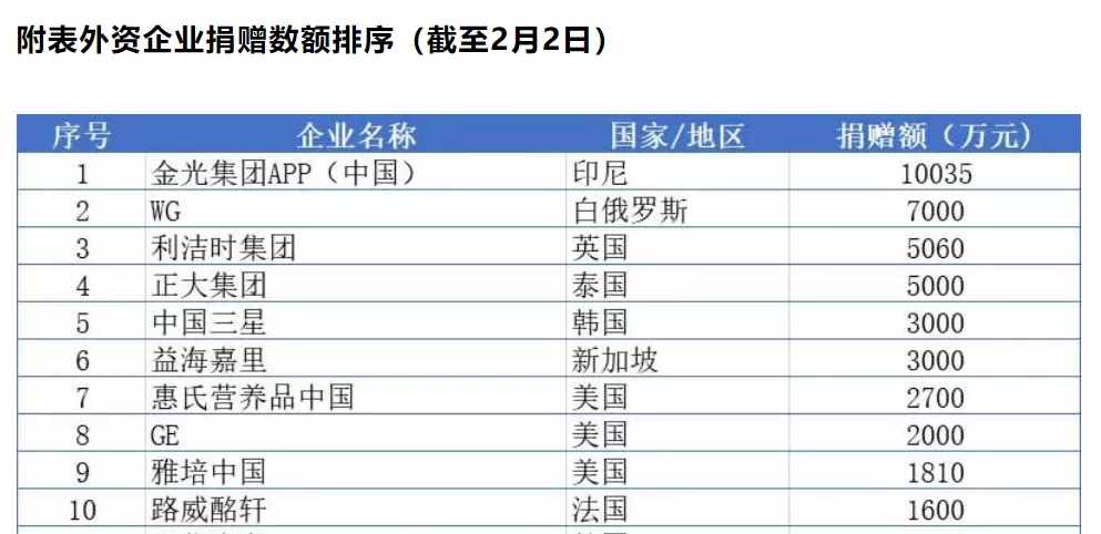 停更两年后，《坦克世界》终于更新了