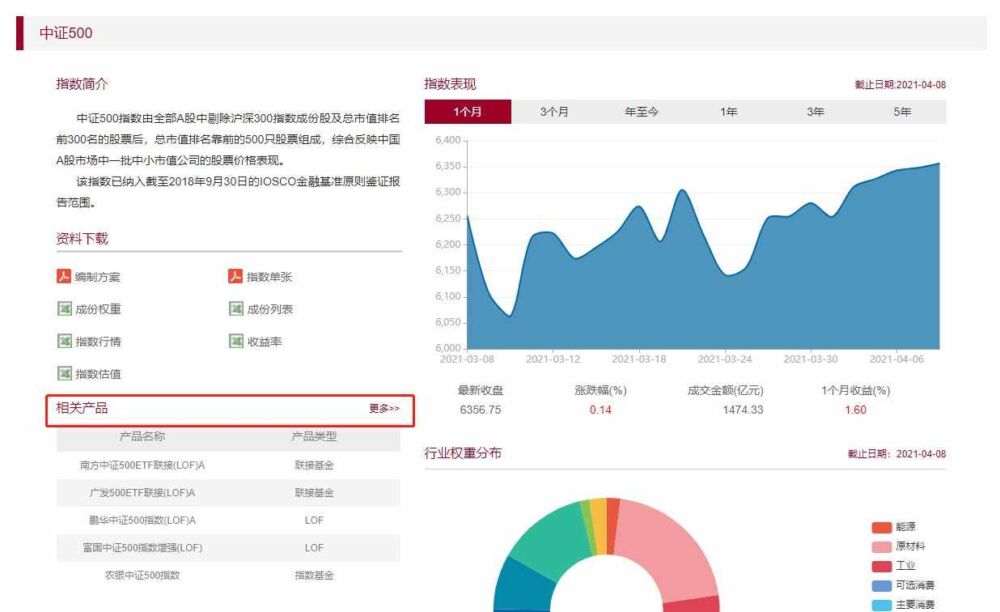 「用数据说话系列」主流指数增强基金评测（上）