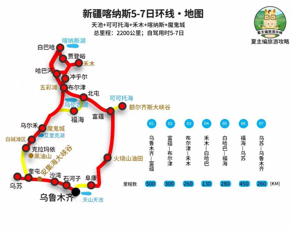 致自驾朋友的一封信：送你一套高清《新疆地图》，价值2000元