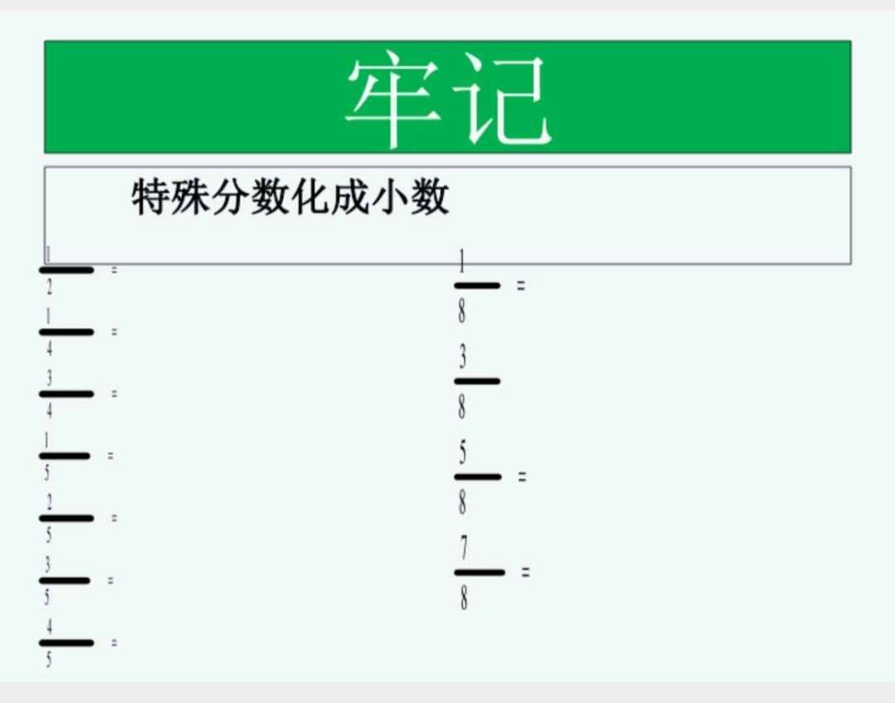 分数的复习