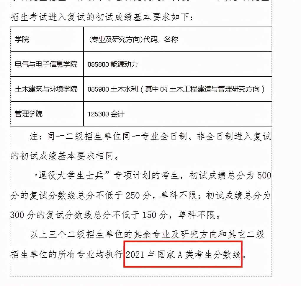 跨考法律（非法学）专业哪个院校好考？四川13所院校数据汇总