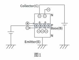电子小百科 | 晶体管篇之数字晶体管的原理