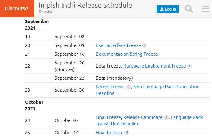 Ubuntu 21.10 "Impish Indri"开发版本已经开放下载