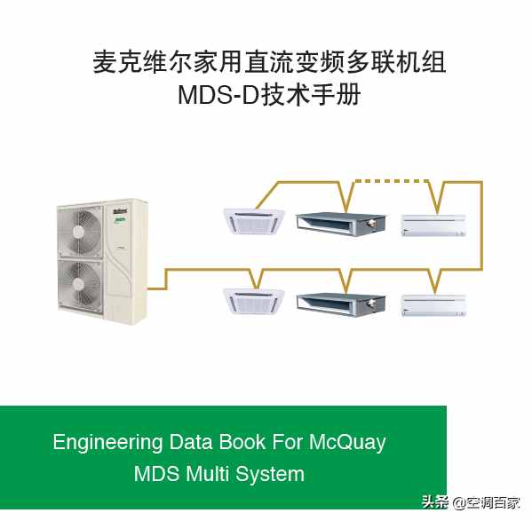「麦克维尔」家用直流变频多联机MDS-D技术安装维修手册