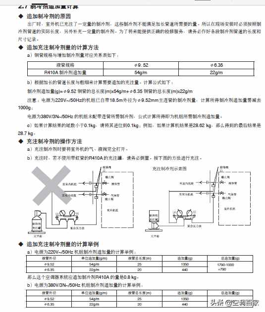 「麦克维尔」家用直流变频多联机MDS-D技术安装维修手册