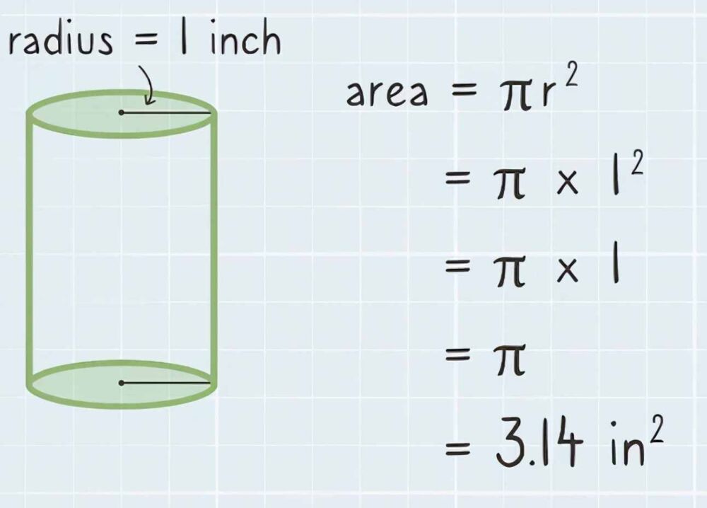 如何计算圆柱体的体积