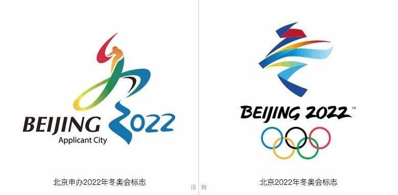 什么是“冬梦”和“飞跃”？北京2022冬奥会、冬残奥会会徽设计者林存真详解