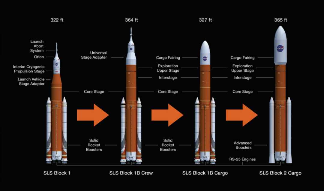 深度：马斯克猎鹰重型搭载跑车飞向火星，是最强火箭还是绝佳营销
