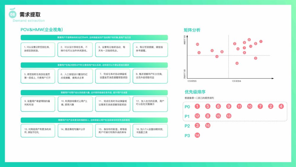 青桔成长体系优化再设计