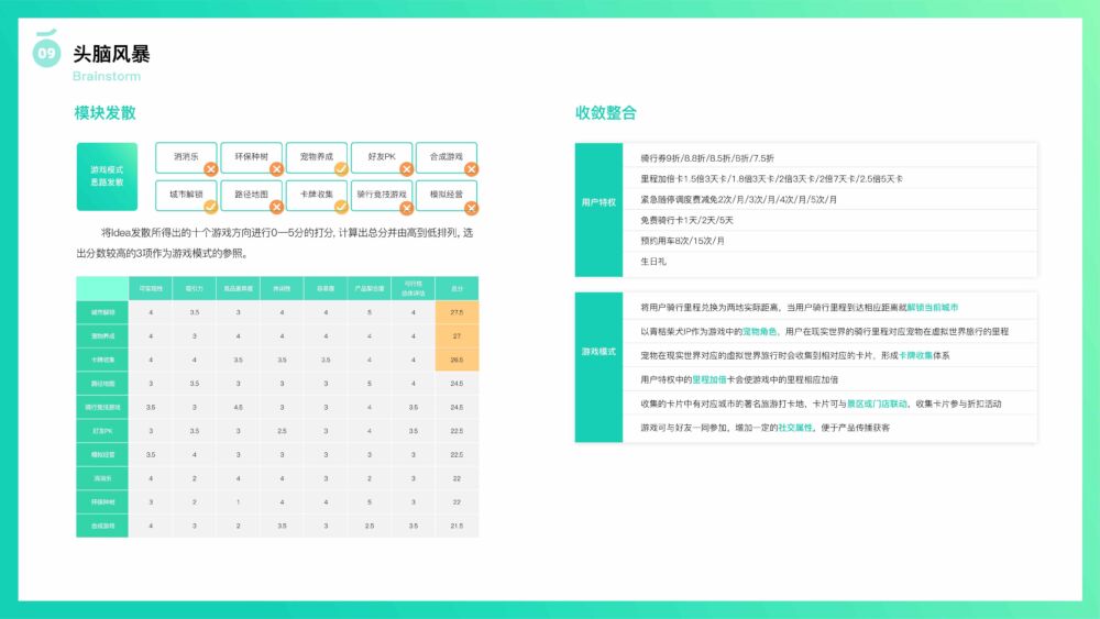 青桔成长体系优化再设计