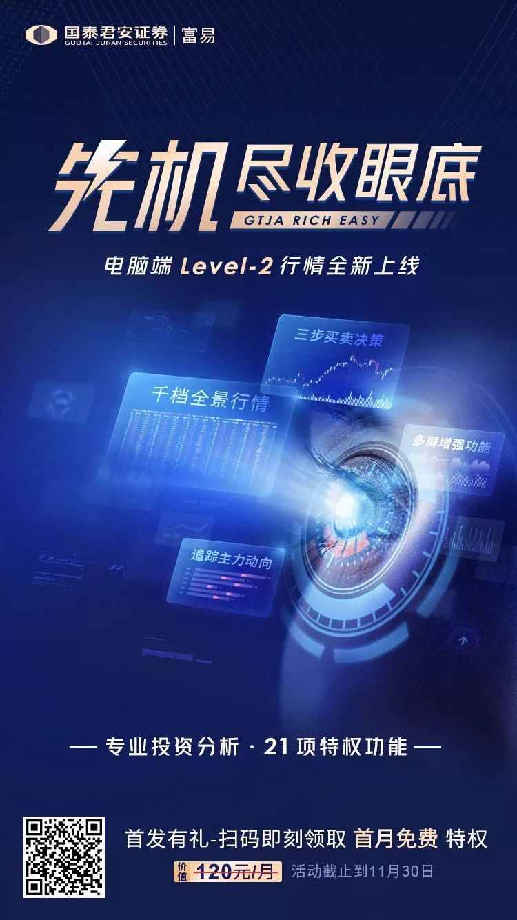 等线先机尽在掌握！国泰君安富易Level-2系列高端功能全新上线