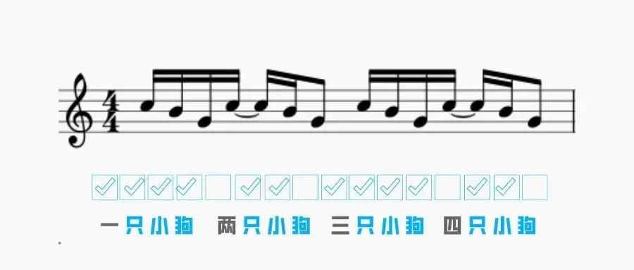 「节拍」教你一个弹对所有节奏的秘诀