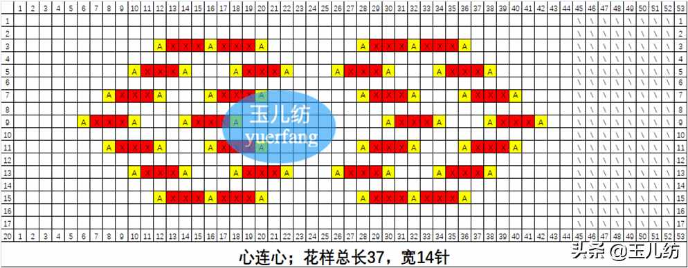 玉儿纺-8款金丝绒织毛线鞋教程全集+起针表+图纸