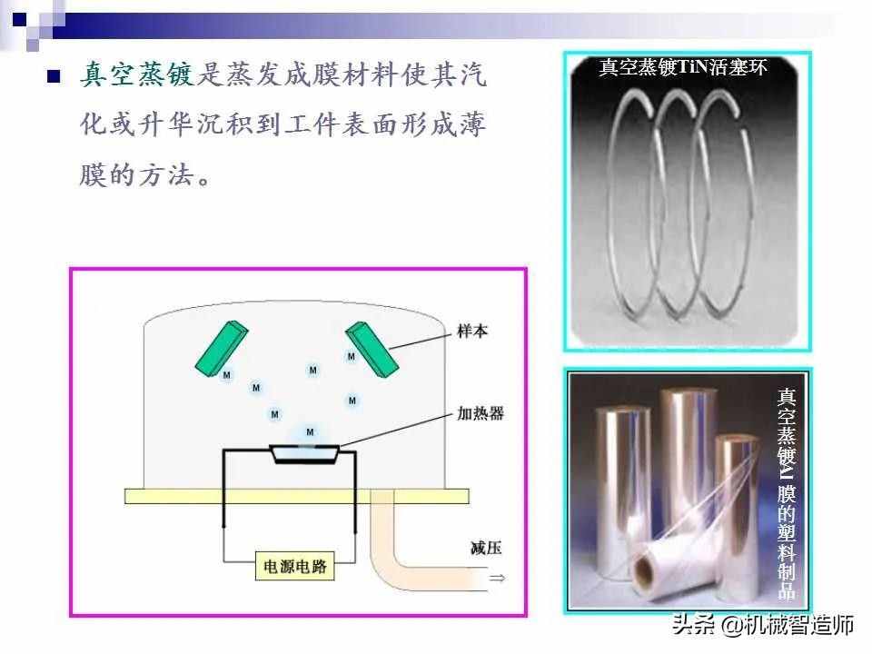 金属表面处理工艺，很重要！74页PPT详细介绍