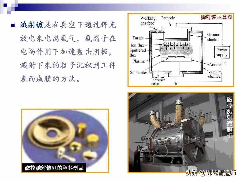 金属表面处理工艺，很重要！74页PPT详细介绍