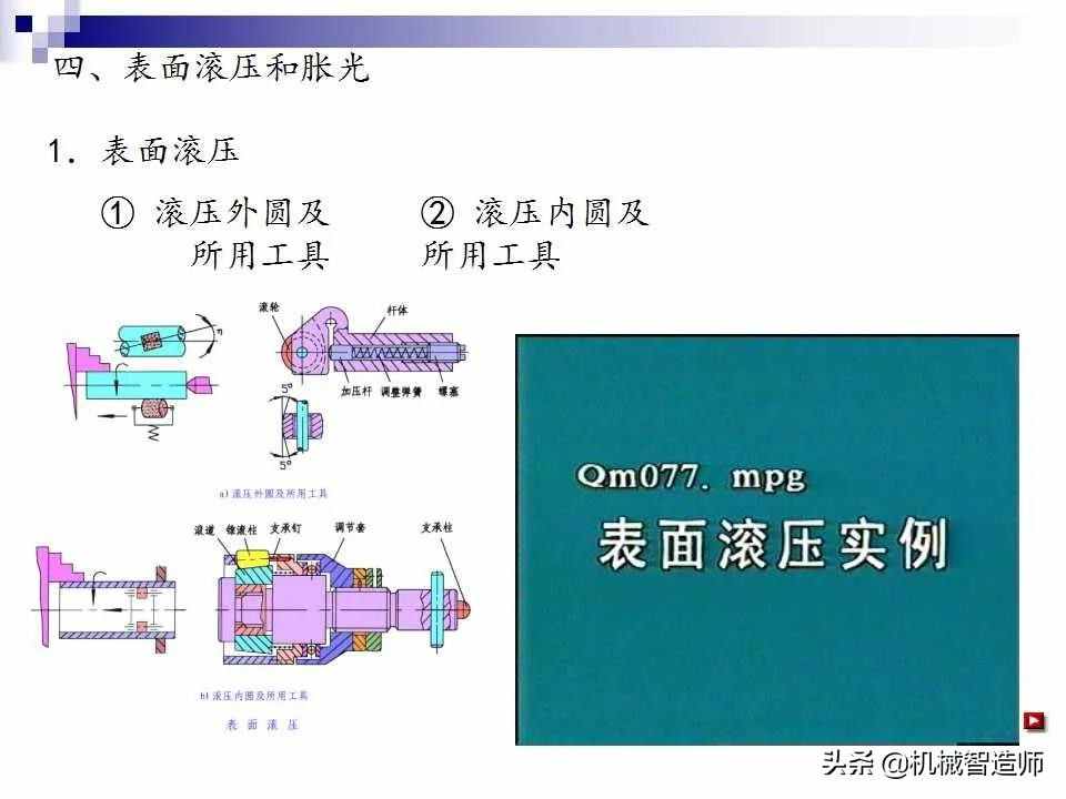 金属表面处理工艺，很重要！74页PPT详细介绍