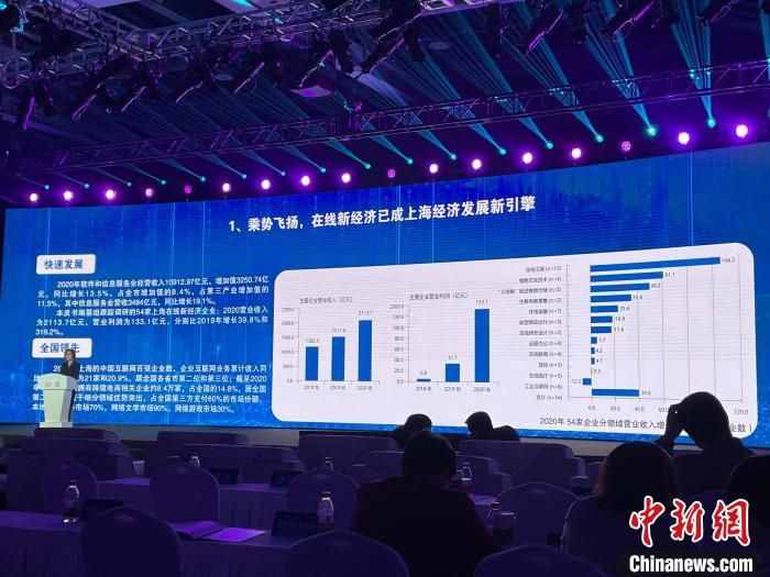 白皮书：在线新经济已成上海经济发展新引擎