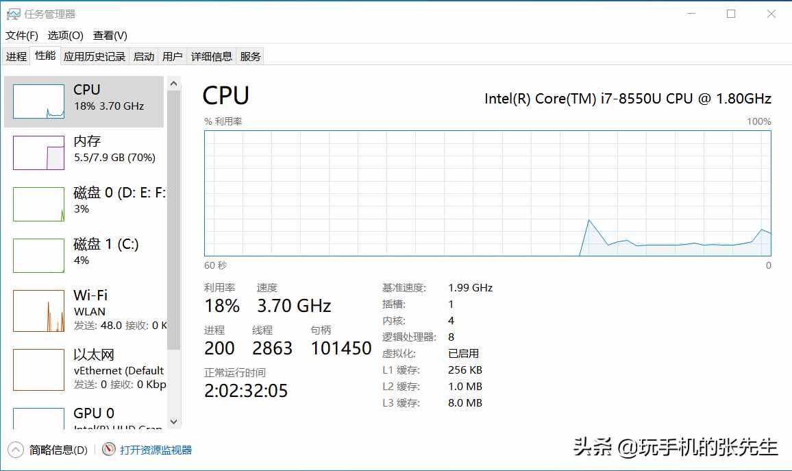 电脑打开后进入不了桌面，怎么回事？看完这点你就明白了