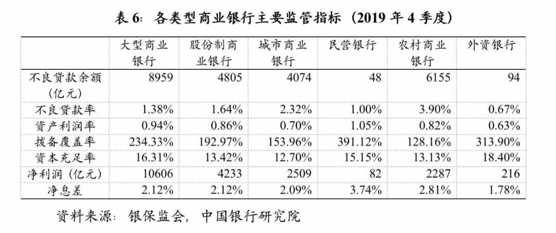 突发重磅！央行送4000亿降准大礼！对股市、楼市有何影响？央行：绝不会让市场出现“钱荒”