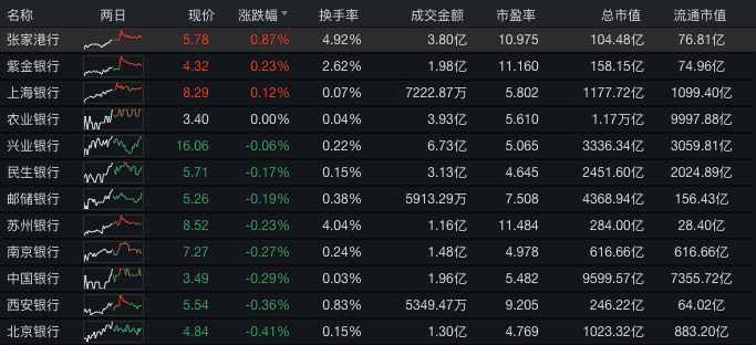 突发重磅！央行送4000亿降准大礼！对股市、楼市有何影响？央行：绝不会让市场出现“钱荒”